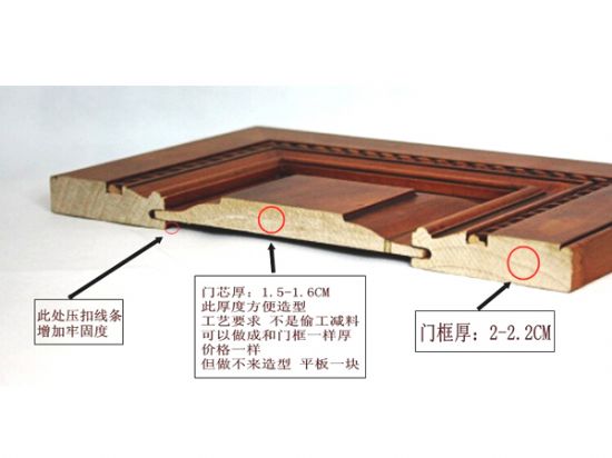 點擊查看詳細信息<br>標題：實木櫥柜 閱讀次數(shù)：2171